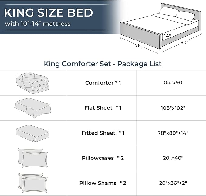 HEVUMYI Red King Comforter Set - 7-Piece All Season Bed in a Bag King, Ultra Soft Bedding Set with Comforter, Flat Sheet, Fitted Sheet, Pillowcases, Pillow Shams