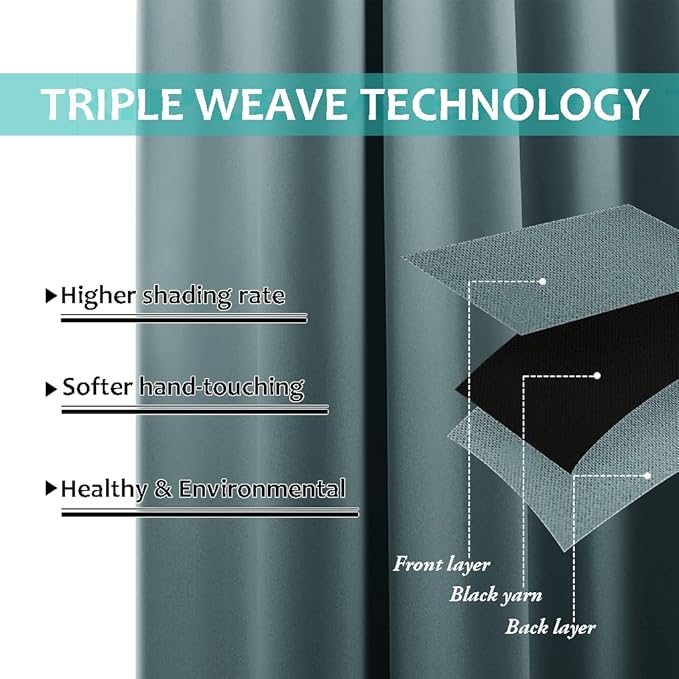 NICETOWN Aqua 100% Blackout Curtains - Image 6