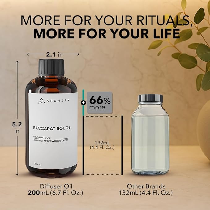 Diffuser Oil Inspired by Baccarat Rouge, 6.7 FL Oz, 200 mL,Luxury Hotel Scent for Home, Bathroom, Spa & Office, Essential Oil Blend for Aromatherapy, Amberwood & Cedar.