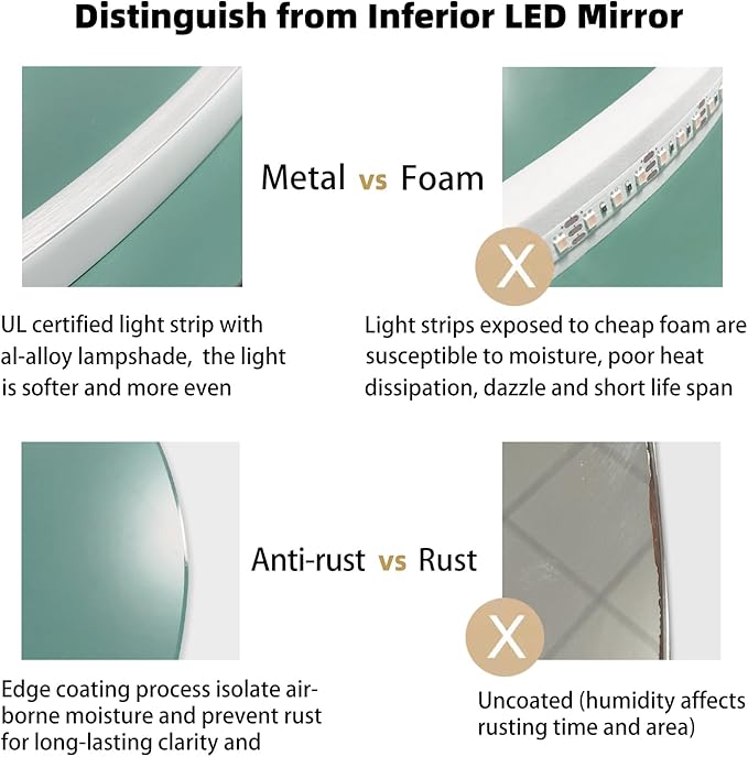 LED Bathroom Mirror with Lights 24x32, Stepless Dimmable Irregular Backlit Mirror with 3 Colors, Anti-Fog, Memory, Al-Alloy Lampshade, Frameless Smart Mirror for Bathroom (Horizontal/Vertical)