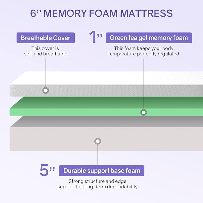 PayLessHere 6 Inch Green Tea Cooling Gel Memory Foam Mattress King, Medium-Firm,Pressure Relief&Temperature Regulation,CertiPUR-US Certified,White
