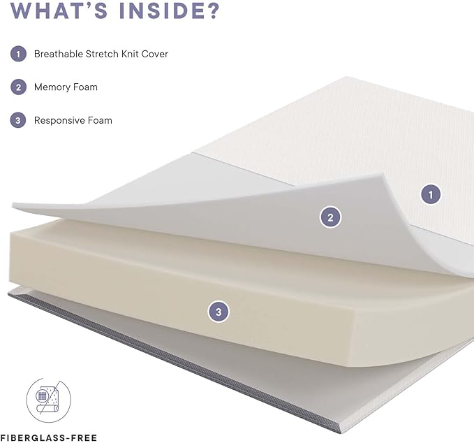 Modway Mila 8" Twin Mattress - Firm 8 Inch Memory Foam Mattress - 10-Year Warranty