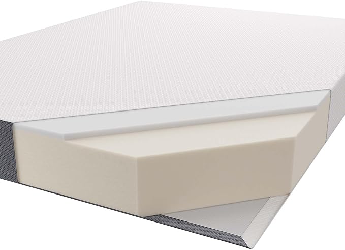 Modway Mila 8" Twin Mattress - Firm 8 Inch Memory Foam Mattress - 10-Year Warranty