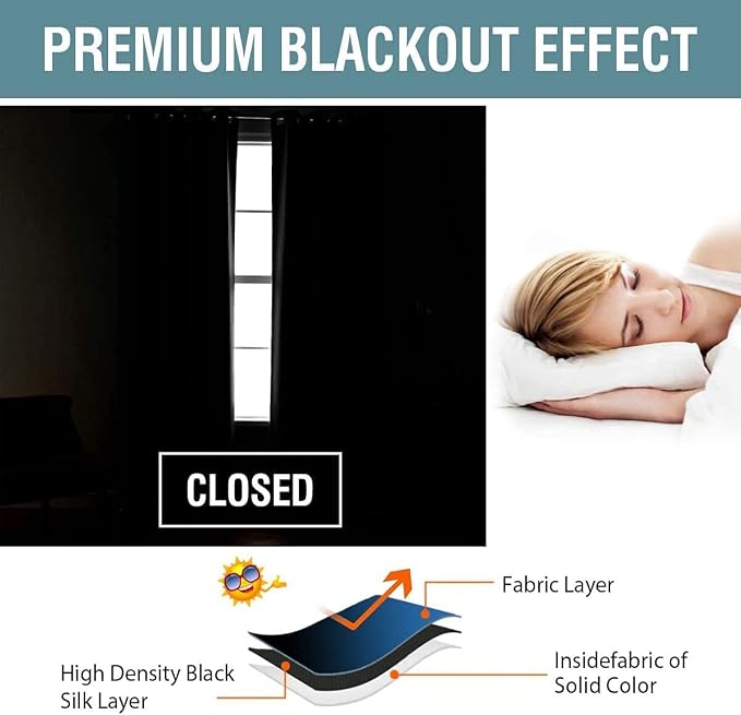 H.VERSAILTEX Blackout Curtain for Living Room Small Window Kitchen Blackout - Image 5
