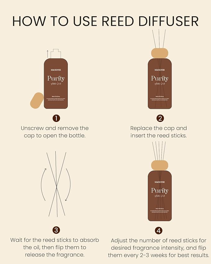M&SENSE White Cardamom Sage Reed Diffuser: 6.3 fl oz Non-Toxic Aroma Set with Sticks, Light & Subtle Fragrance, Long-Lasting Natural Essential Oil Gifts for Bedroom, Shelf Decor & Small Spaces