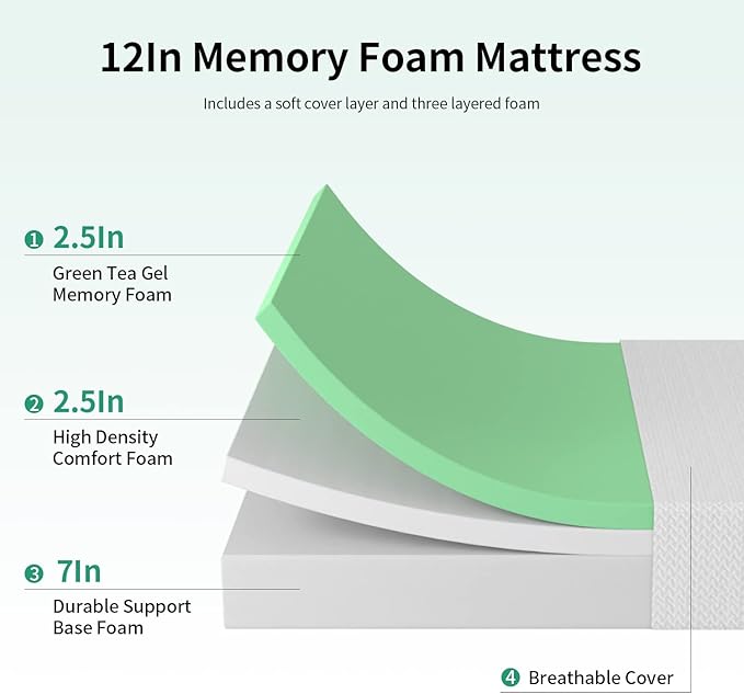 Pay Lesshere 12 Inch Queen Green Tea Mattress/Breathable Mattress for Cool Sleep & Pressure Relief/Medium Firm Mattresses/CertiPUR-US Certified/Bed-in-a-Box/Pressure Relieving （12 inch, Queen）