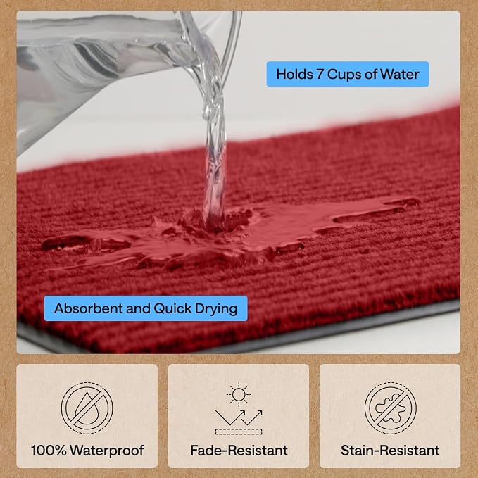 GORILLA GRIP Waterproof Traffic Guard Door Mat, Indoor Outdoor Heavy Duty - Image 5