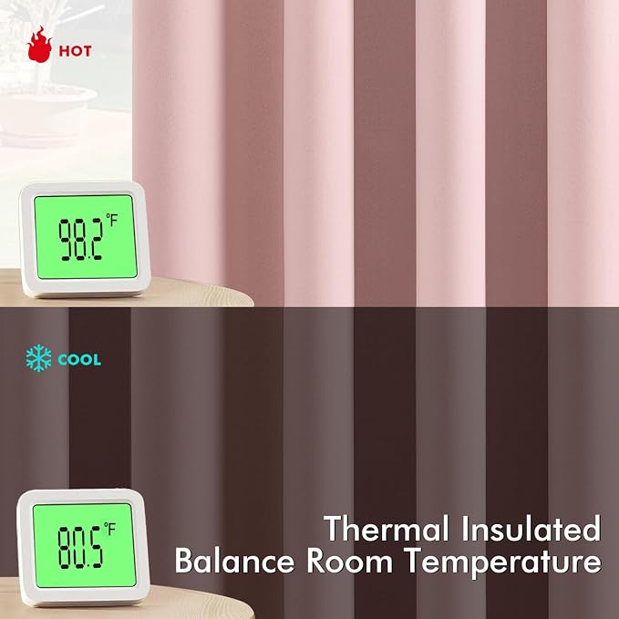 MIULEE Blackout Curtains for Bedroom 2 Panels 40 x 54 Inch Long Pink | Thermal - Image 3