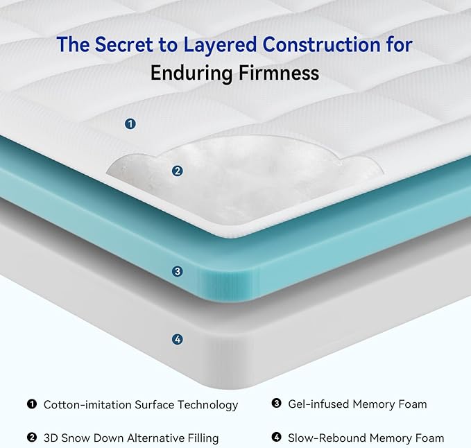ONENICE 6 Inch Twin Mattress for Kids, Cooling Gel Memory Foam with Plush Removable Pillowtop, CertiPUR-US Certified, Fiberglass-Free, Mattress in a Box for Support & Comfort