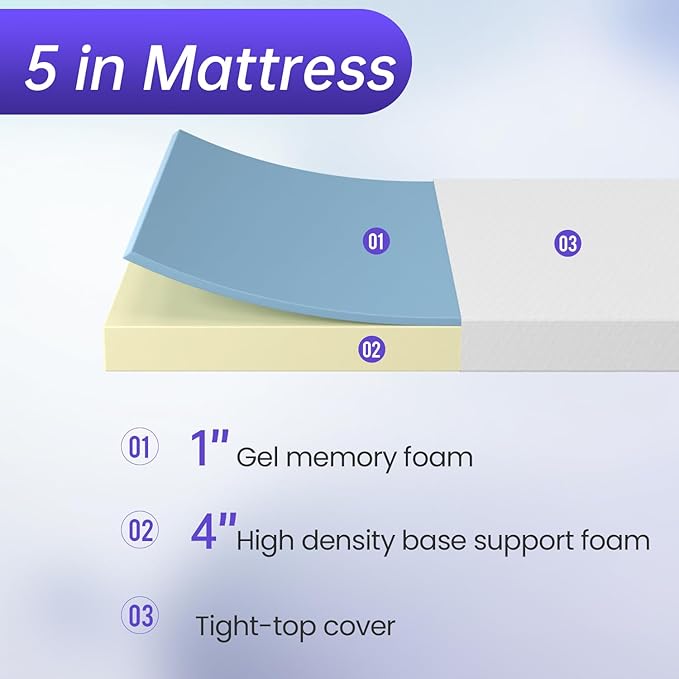 PayLessHere 5 Inch Twin XL Gel Memory Foam Mattress Fiberglass Free/CertiPUR-US Certified/Bed-in-a-Box/Cool Sleep & Comfy Support