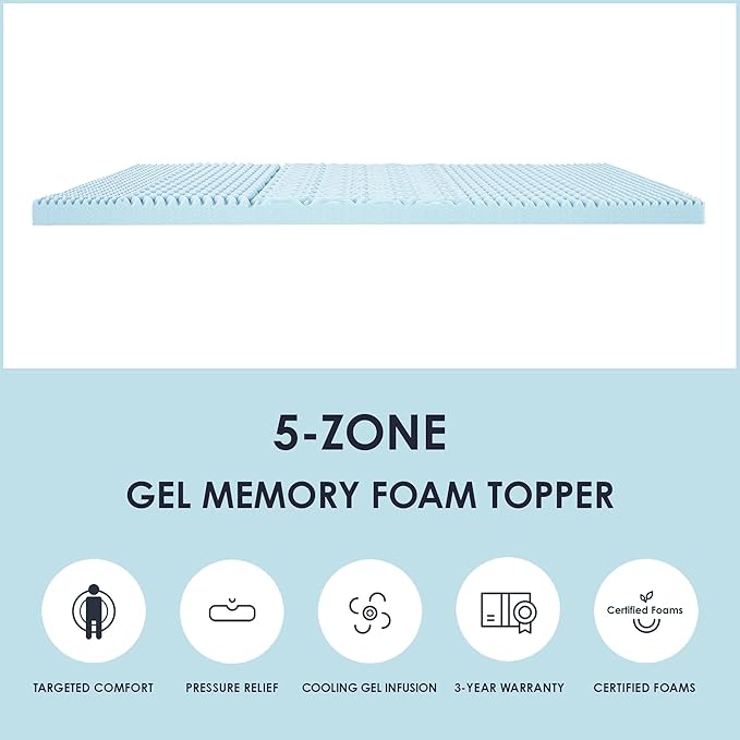Mellow 3 Inch 5-Zone Memory Foam Mattress Topper, Cooling Gel Infusion, Dorm Essentials, King Blue