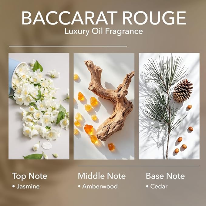 Diffuser Oil Inspired by Baccarat Rouge, 16.9 FL Oz, 500 mL, Luxury Hotel Scent for Home, Bathroom, Spa & Office, Essential Oil Blend for Aromatherapy, Amberwood & Cedar.