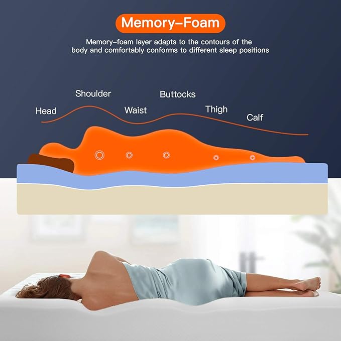 Memory Foam Mattress in a Box for Cool Sleep & Pressure Relief Medium Firm Mattresses CertiPUR-US Certified Pressure Relieving (8 in, King)