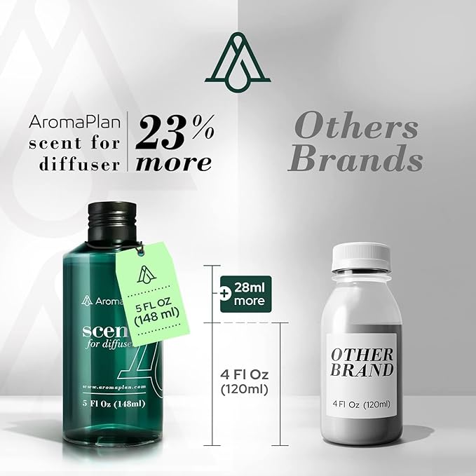 AromaPlan Hotel Scents Dubai 5 Fl Oz (148ml), Home Luxury Aroma & Hotel Fragrance Diffuser Oil- Hotel Diffuser Oil for Aromatherapy- USA Made, Bigger Bottle, Bolder Aroma & Longer Lasting