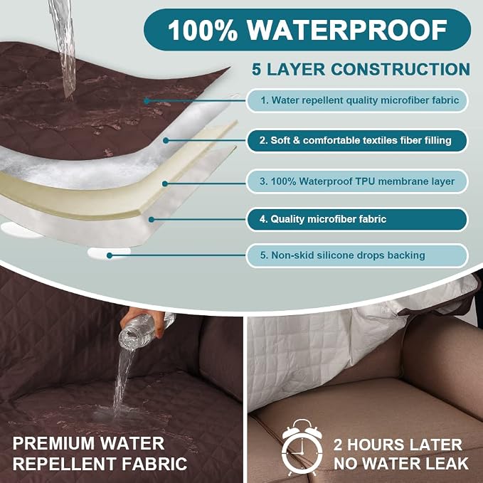 Turquoize 100% Waterproof Sofa Covers Couch Cover Sofa Cover - Image 3