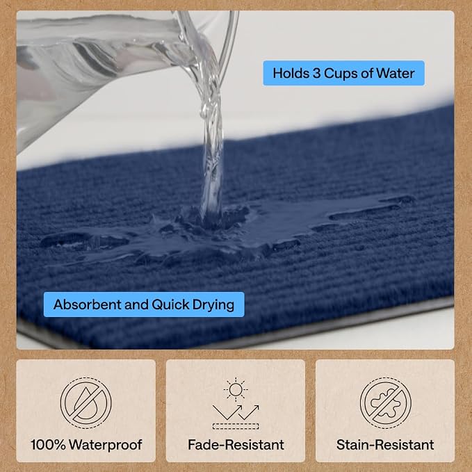 GORILLA GRIP Waterproof Traffic Guard Door Mat, Indoor Outdoor Heavy Duty - Image 5