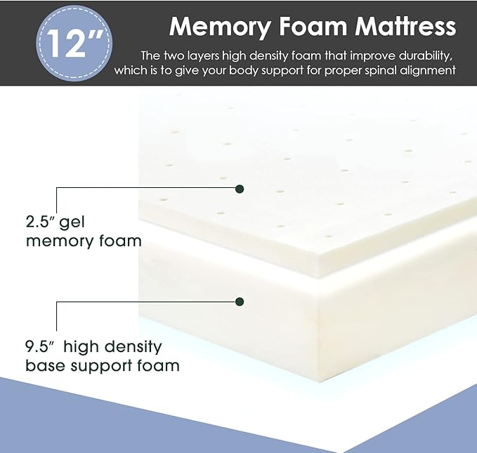 PayLessHere 12 Inch Gel Memory Foam Mattress/Bed-in-a-Box/Medium Firm Mattress with Removable Cover Fiberglass Free Home Furniture CertiPUR-US Certified/Pressure Relieving (King)