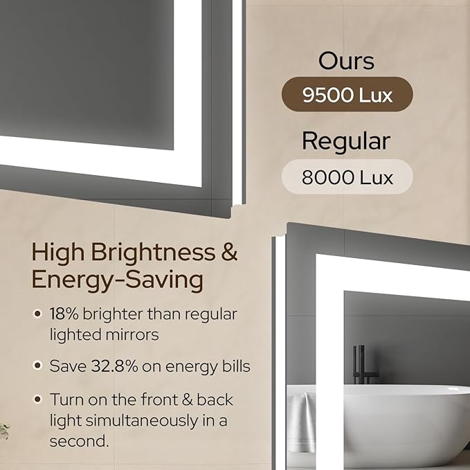 28 x 36 LED Bathroom Mirror with Lights, Lighted Bathroom Vanity Mirror for Wall, Espejos para Baños, Frontlit & Backlit, Anti-Fog, Shatterproof, 3 Adjustable Color Temperatures & Memory Function