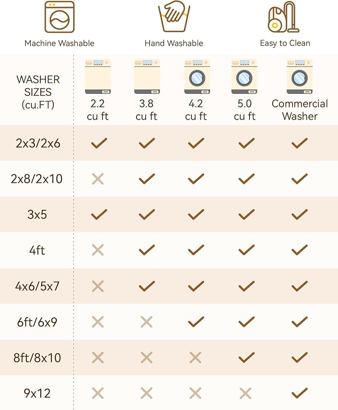 RELEANY Washable Area Rug, Runner 2'x10', Water Repellent, Pet Friendly - Image 8