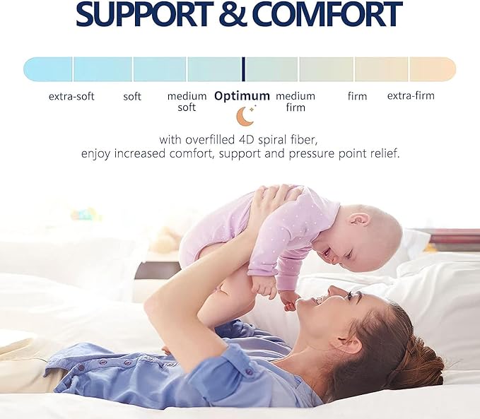 Mattress Topper California King for Back Pain, Extra Thick Mattress Pad Cover, Plush Pillow Top, Deep Elastic Pocket, White, 72"X84"+20"