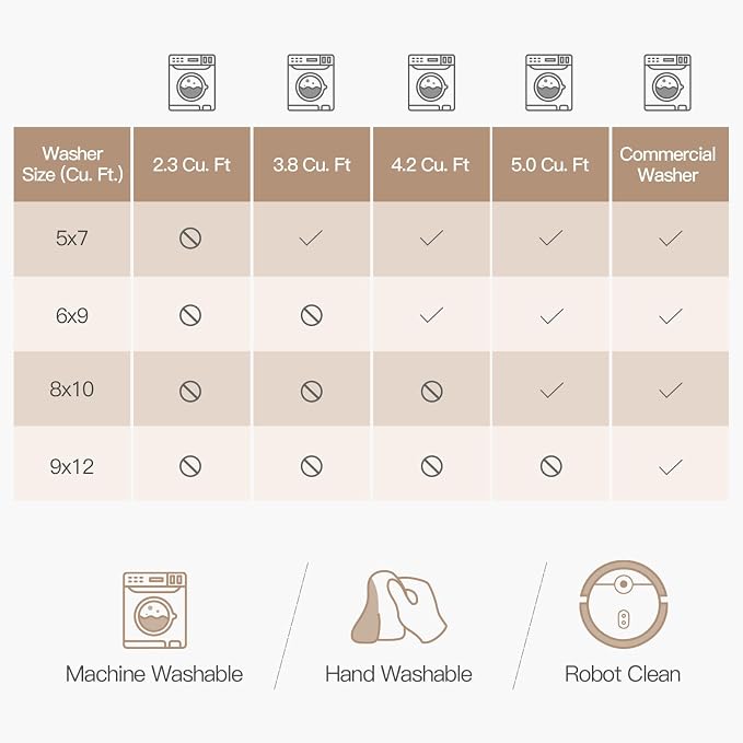 5x8 Area Rug for Living Room, Abstract Washable Non-Slip Carpet, Dining Room - Image 9