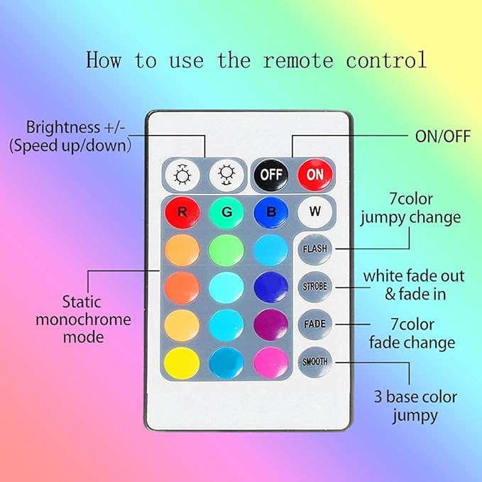 LED Strip Lights Battery Powered, 24 Keys Remote Control Light Strip for Parties, DIY Indoor Decoration, 6.56ft/2m