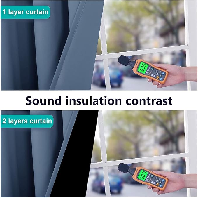 NICETOWN 100% Blackout Curtains - Image 3