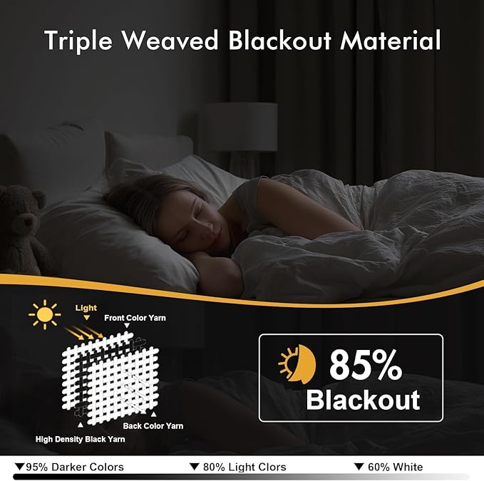 MIULEE Blackout Curtains for Bedroom 2 Panels 40 x 54 Inch Long Yellow | - Image 2