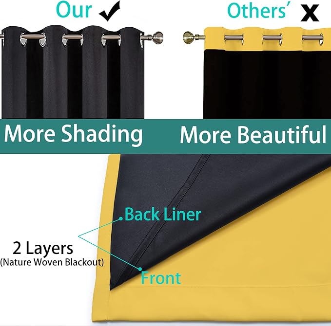 Yakamok Mustard Yellow Blackout Curtains Panels 96 Inches Long, 2 Thick Layers - Image 5