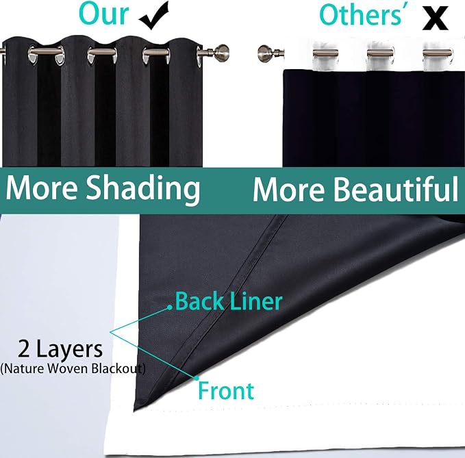 Yakamok Pure White 100% Blackout Curtains 45 Inches Long 52" Wide 2 Panel | - Image 5