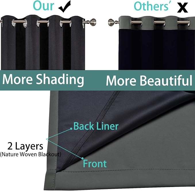 Yakamok Dark Grey 100% Blackout Curtains 96 Inches Long 52" Wide 2 Panels | - Image 5