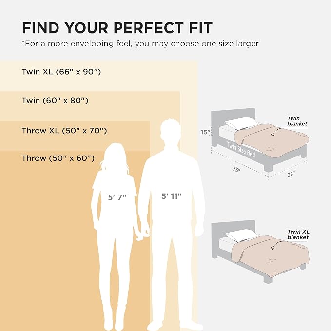 Bedsure GentleSoft Fleece Blanket Twin XL - Image 6