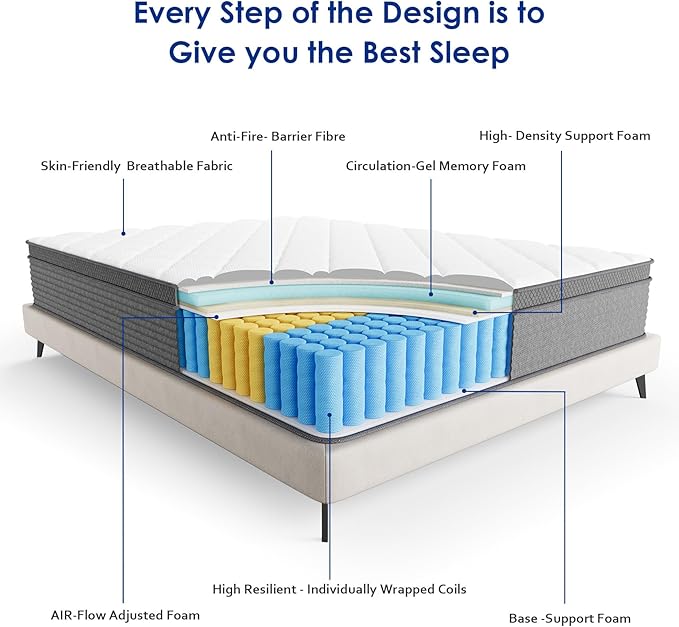 Queen Mattress,12 Inch Cooling-Gel Memory Foam in a Box, Motion Isolation Individually Wrapped Pocket Coils Mattress,Pressure Relief,Back Pain Relief & Cooling,CertiPUR-US