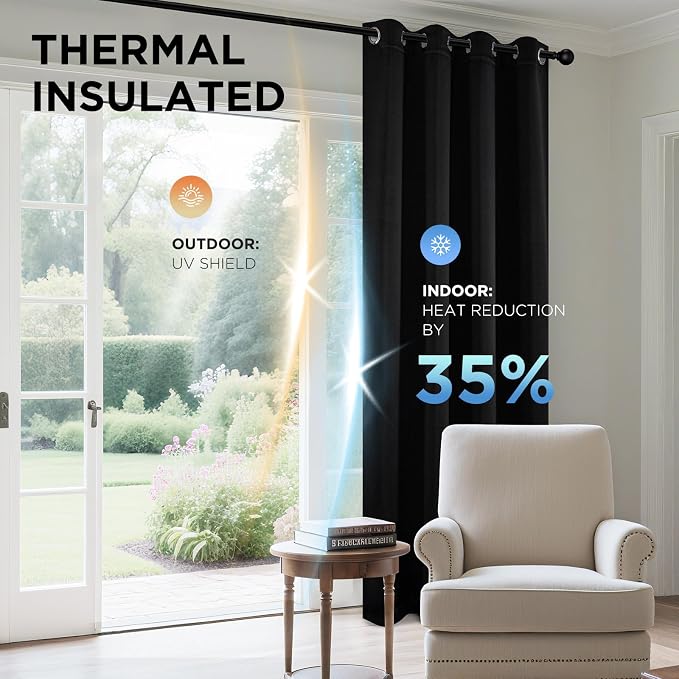 Joydeco Blackout Curtains 54 Inch Length 2 Panels Set, Thermal Insulated Long - Image 4
