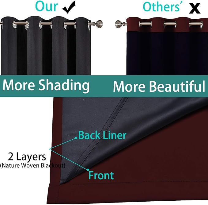 Yakamok Burgundy Red Blackout Curtains 63 Inches Long - Image 5