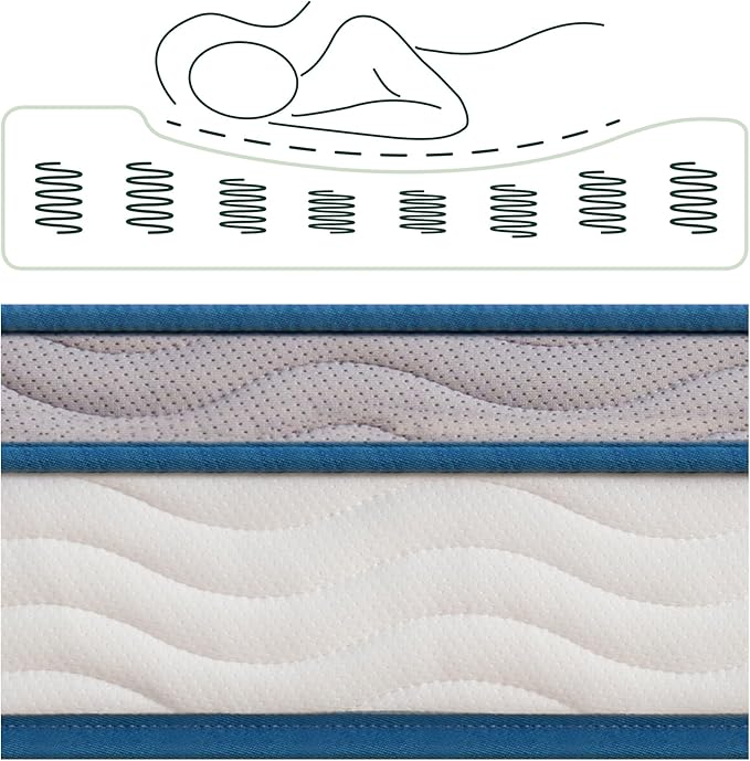 ZINUS 6 Inch Spring Sensation Hybrid Mattress [New Version], Medium Firm Feel, Fiberglass Free, Youth and Guest Bedroom, Mattress in A Box, Twin