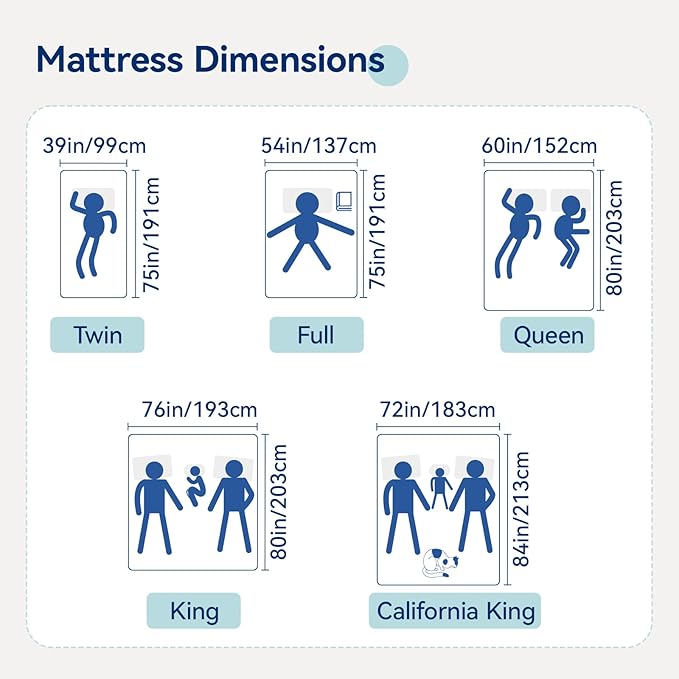 Amazon Basics Memory Foam Mattress, Soft Plush Feel, 12 Inch, Queen, White/Grey