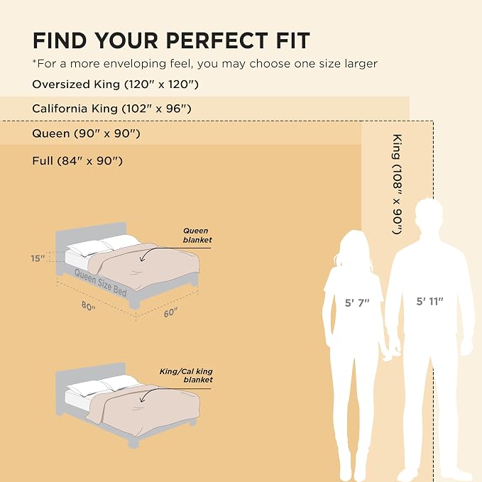 Bedsure Full Size Fleece Blankets - Image 6