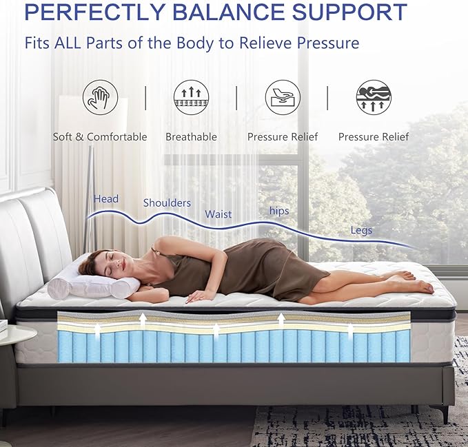 12 Inch Full Hybrid Mattress -Verify Size (54"x75"x12") Medium Firm, Memory Foam & Pocket Springs, Motion Isolation, Edge Support, Pressure Relief, Ships Compressed