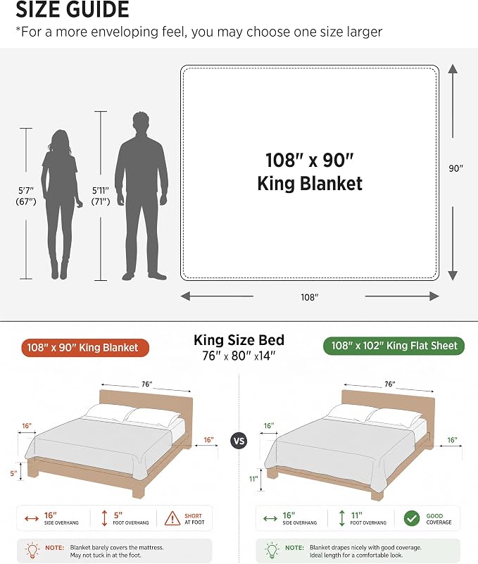 Bedsure 100% Cotton Muslin Blanket King Size - Image 7