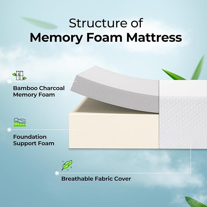 Rolanstar 10 Inch Twin Mattress Gel Memory for Cool Sleep & Pressure Relief, Medium Firm Feel, CertiPUR-US Certified, Mattress in a Box, White