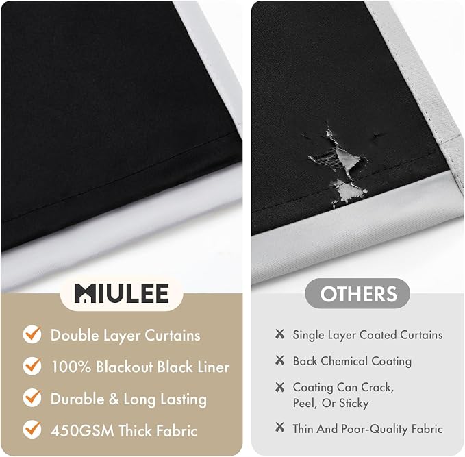 MIULEE Greyish White 40x45 Inch Length Blackout Curtains - Image 4