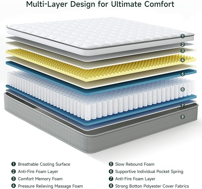 Vesgantti Queen Mattresses, 12 Inch Innerspring Hybrid Queen Size Mattress, Pressure Relief Pocket Spring Bed Mattress in a Box with Breathable Memory Foam, Medium Firm Plush, CertiPUR-US
