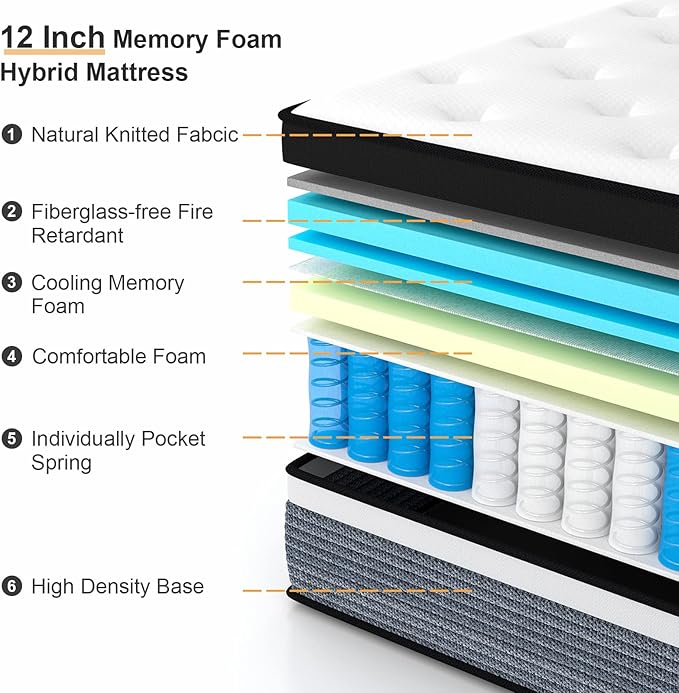 S SECRETLAND Queen Mattress, 12 Inch Cooling-Gel Memory Foam and Individually Pocket Innerspring Hybrid Mattress, Queen Bed Mattress in a Box, CertiPUR-US Certified,60”*80”, Medium Feel