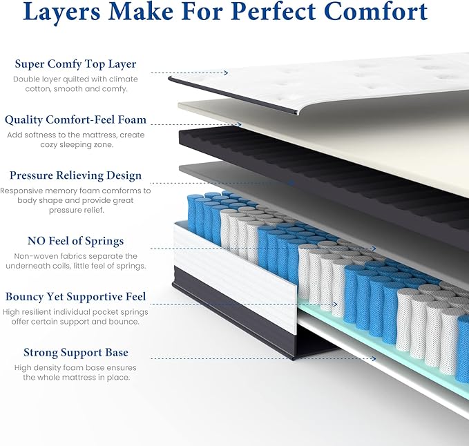 Coolvie Twin XL Mattress 10 Inch Twin XL Hybrid Mattress, Low Motion Transfer & Breathable Bed Mttresses in A Box, Built in Pocketed Coils and Gel Memory Foam Layer, Avaliable in Adjustable Bed