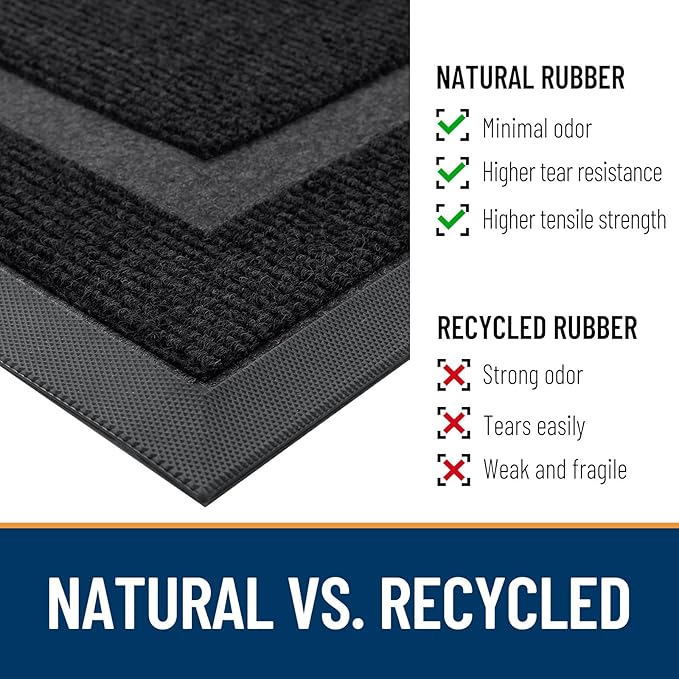 OLANLY Front Door Mat Outside 33x21, All-Season Heavy-Duty Rubber Doormat | - Image 4