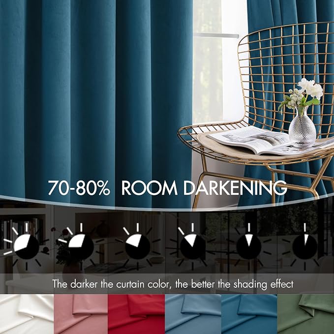 MIULEE Velvet Curtains 50W x 96L 2 Panels Peacock Blue Blackout Curtains | - Image 4