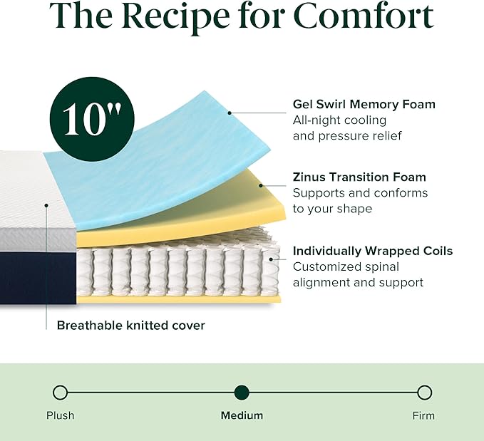 ZINUS 10 Inch Twin Cooling Comfort Hybrid Mattress [New Version], Fiberglass Free, Medium Firm Feel, Motion Isolation, Certified Safe Foams & Fabric