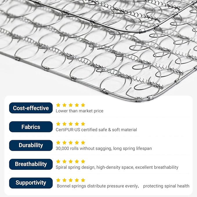 Avenco 8 Inch Twin Mattress, Foam and Spring Hybrid Mattresses in a Box, Medium Soft Breathable Fabric & Adaptive Support CertiPUR-US Certified, Colchones Twin Size in Guest and Kids Bedroom