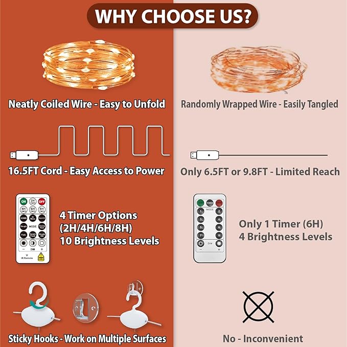 HXWEIYE 300LED Fairy Curtain Lights, 9.8x9.8Ft USB Plug-in 8 Modes Christmas String Hanging Lights with Remote for Bedroom Backdrop Wedding Party Indoor Wall Decor, Orange, Standard